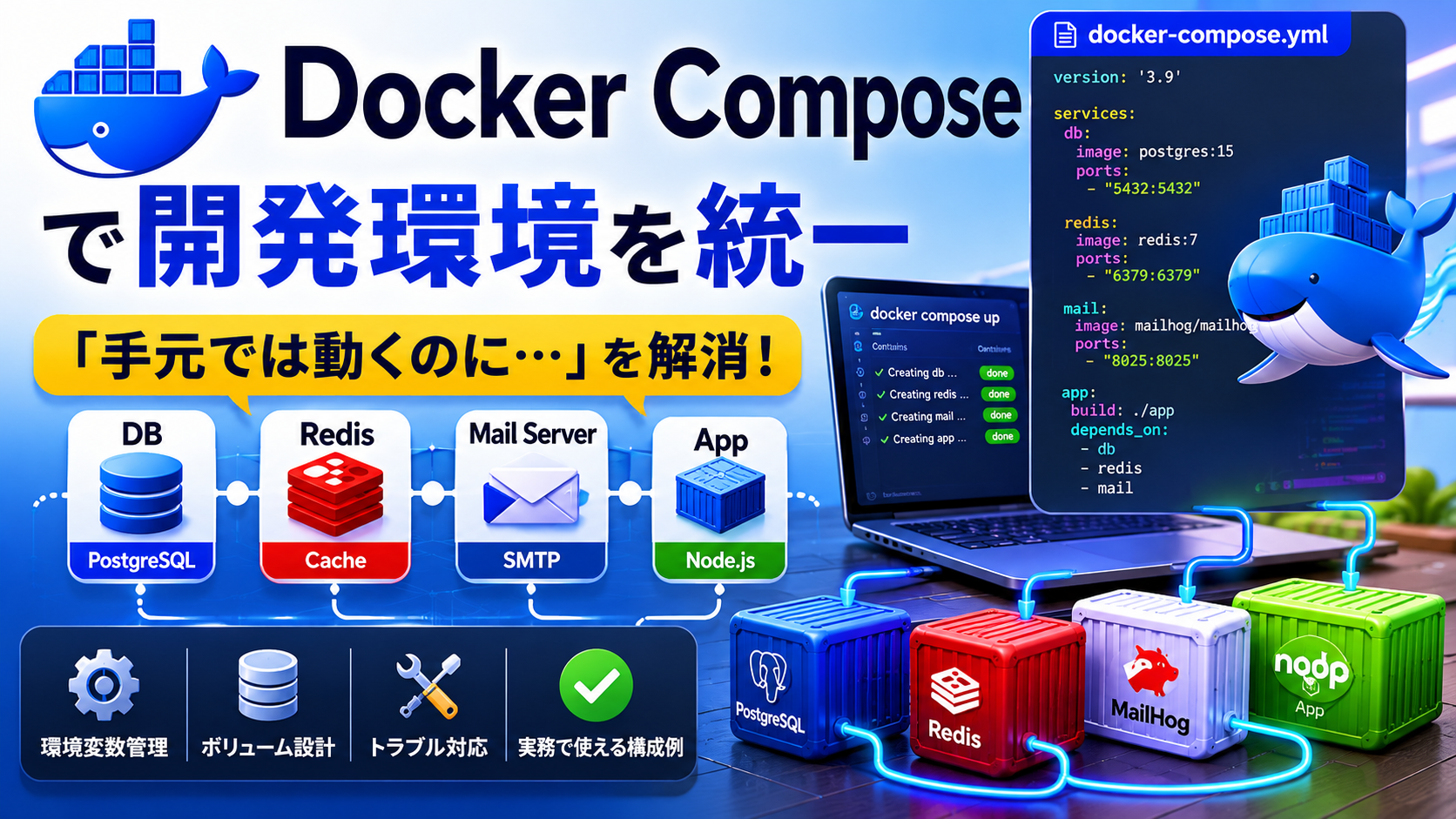 Docker Compose で開発環境を統一する実践ガイド
